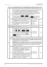 Preview for 60 page of Alutech CU-TR230-868 Installation And Operation Manual