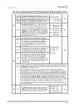 Preview for 61 page of Alutech CU-TR230-868 Installation And Operation Manual