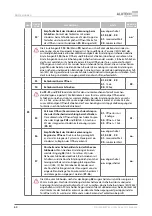 Preview for 62 page of Alutech CU-TR230-868 Installation And Operation Manual