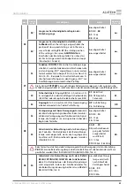 Preview for 63 page of Alutech CU-TR230-868 Installation And Operation Manual