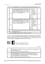 Preview for 64 page of Alutech CU-TR230-868 Installation And Operation Manual