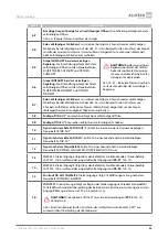 Preview for 65 page of Alutech CU-TR230-868 Installation And Operation Manual