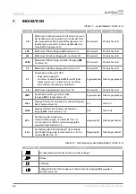 Preview for 68 page of Alutech CU-TR230-868 Installation And Operation Manual