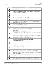 Preview for 69 page of Alutech CU-TR230-868 Installation And Operation Manual