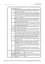 Preview for 86 page of Alutech CU-TR230-868 Installation And Operation Manual