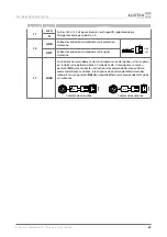 Preview for 87 page of Alutech CU-TR230-868 Installation And Operation Manual