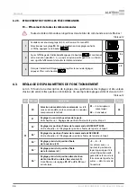 Preview for 98 page of Alutech CU-TR230-868 Installation And Operation Manual