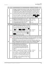 Preview for 99 page of Alutech CU-TR230-868 Installation And Operation Manual