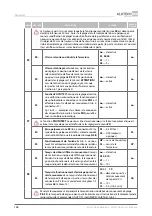 Preview for 102 page of Alutech CU-TR230-868 Installation And Operation Manual