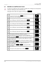 Preview for 106 page of Alutech CU-TR230-868 Installation And Operation Manual