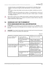 Preview for 111 page of Alutech CU-TR230-868 Installation And Operation Manual