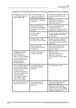 Preview for 112 page of Alutech CU-TR230-868 Installation And Operation Manual