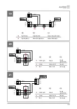 Preview for 127 page of Alutech CU-TR230-868 Installation And Operation Manual