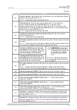 Preview for 29 page of Alutech CU-TR230 Installation And Operation Manual