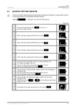 Preview for 31 page of Alutech CU-TR230 Installation And Operation Manual