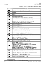 Preview for 34 page of Alutech CU-TR230 Installation And Operation Manual