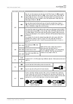 Preview for 95 page of Alutech CU-TR230 Installation And Operation Manual