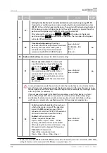 Preview for 106 page of Alutech CU-TR230 Installation And Operation Manual