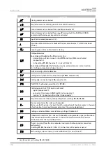 Preview for 116 page of Alutech CU-TR230 Installation And Operation Manual