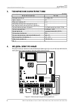 Предварительный просмотр 8 страницы Alutech CUID-400N Assembly And Operation Manual