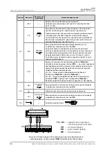 Предварительный просмотр 12 страницы Alutech CUID-400N Assembly And Operation Manual