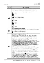 Предварительный просмотр 16 страницы Alutech CUID-400N Assembly And Operation Manual