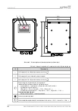 Предварительный просмотр 26 страницы Alutech CUID-400N Assembly And Operation Manual