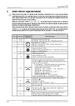 Предварительный просмотр 30 страницы Alutech CUID-400N Assembly And Operation Manual