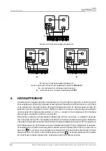 Предварительный просмотр 32 страницы Alutech CUID-400N Assembly And Operation Manual