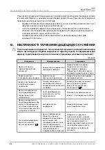 Предварительный просмотр 38 страницы Alutech CUID-400N Assembly And Operation Manual