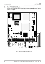 Предварительный просмотр 46 страницы Alutech CUID-400N Assembly And Operation Manual