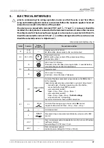 Предварительный просмотр 49 страницы Alutech CUID-400N Assembly And Operation Manual