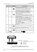 Предварительный просмотр 50 страницы Alutech CUID-400N Assembly And Operation Manual