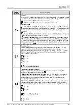 Предварительный просмотр 53 страницы Alutech CUID-400N Assembly And Operation Manual