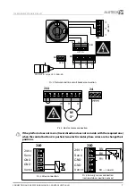 Предварительный просмотр 9 страницы Alutech CUL01 Connection And Operation Manual