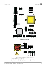 Preview for 9 page of Alutech CUL11 Connection And Operation Manual