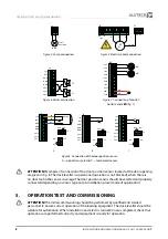 Preview for 10 page of Alutech CUL11 Connection And Operation Manual