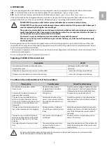 Preview for 9 page of Alutech CUR Operation Manual