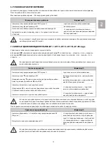 Preview for 15 page of Alutech CUR Operation Manual