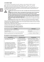 Preview for 16 page of Alutech CUR Operation Manual