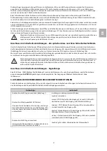 Preview for 21 page of Alutech CUR Operation Manual