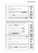 Preview for 27 page of Alutech LEVIGATO LG-1 000F-868 Assembly And Operation Manual