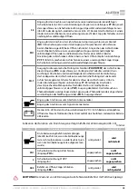 Предварительный просмотр 47 страницы Alutech Levigato LG Series Assembly And Operation Manual