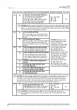 Предварительный просмотр 56 страницы Alutech Levigato LG Series Assembly And Operation Manual