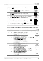 Preview for 75 page of Alutech LG Series Assembly And Operation Manual