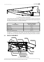 Предварительный просмотр 7 страницы Alutech SL Series Operation Manual