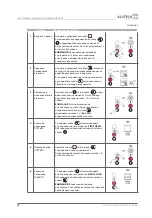 Preview for 14 page of Alutech TR-3019-230E-ICU Assembly And Operation Manual