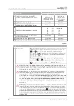 Preview for 16 page of Alutech TR-3019-230E-ICU Assembly And Operation Manual