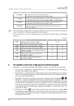 Preview for 22 page of Alutech TR-3019-230E-ICU Assembly And Operation Manual