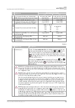 Preview for 65 page of Alutech TR-3019-230E-ICU Assembly And Operation Manual